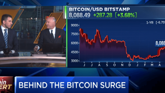 bitcoin-cnbc-1-678x381.png