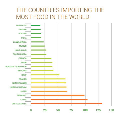 eharvestimport.png