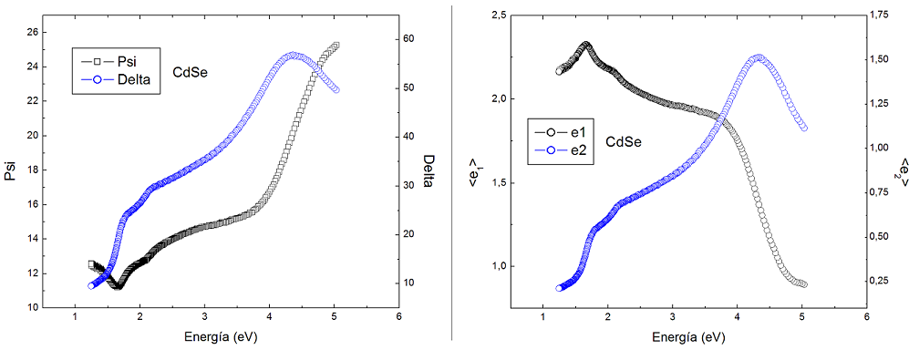 CdSe(1).PNG