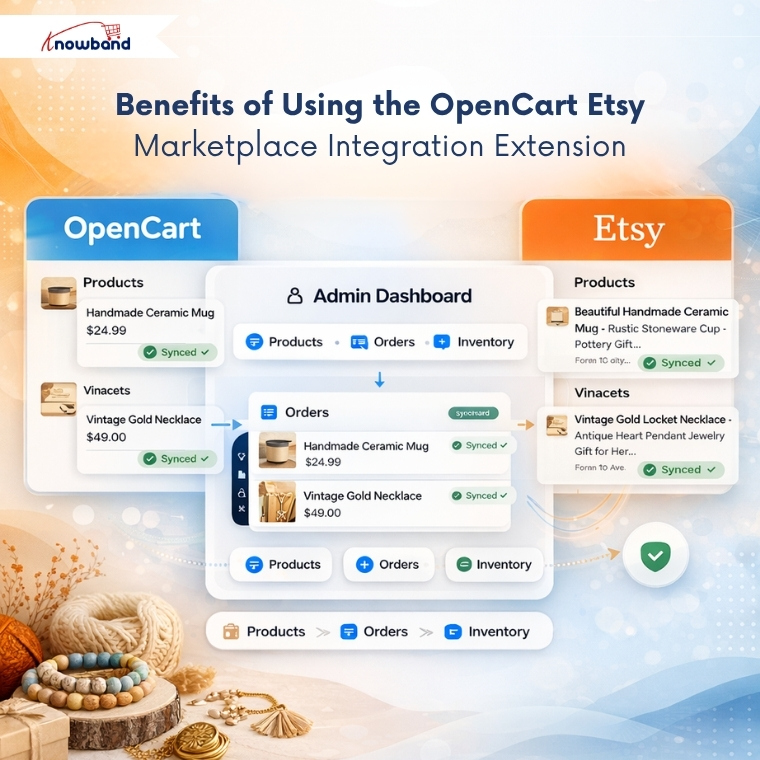 Benefits of Using the OpenCart Etsy Marketplace Integration Extension