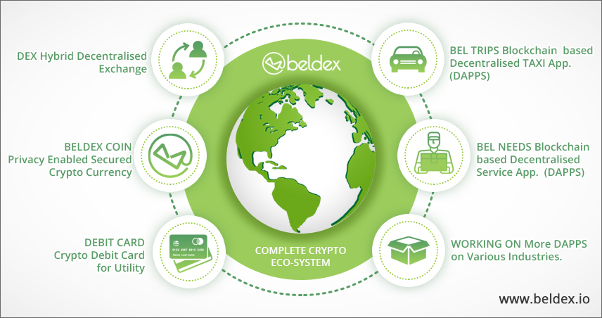 v5_beldex_facebook_design-1 (1).jpg