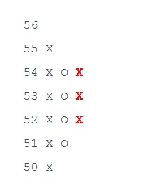 point-and-figure-chart (5).jpg
