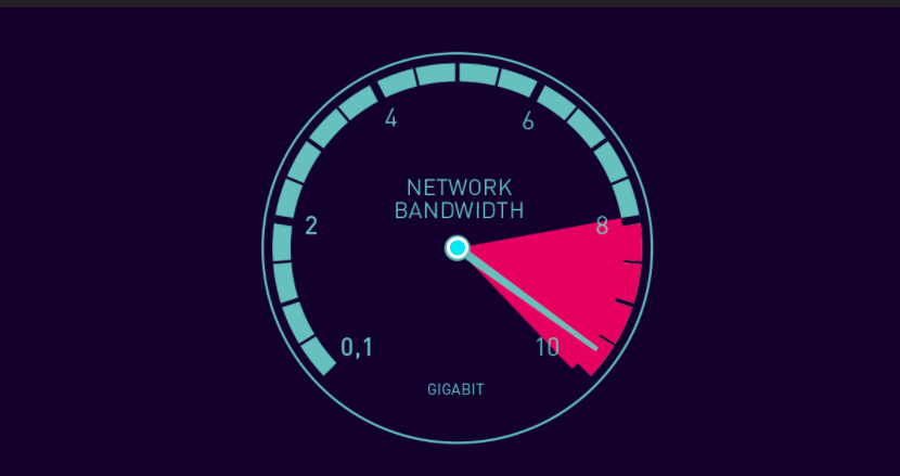 bandwidth.png