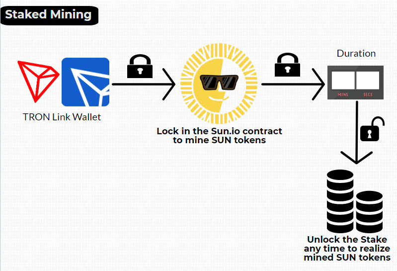 sap375.png