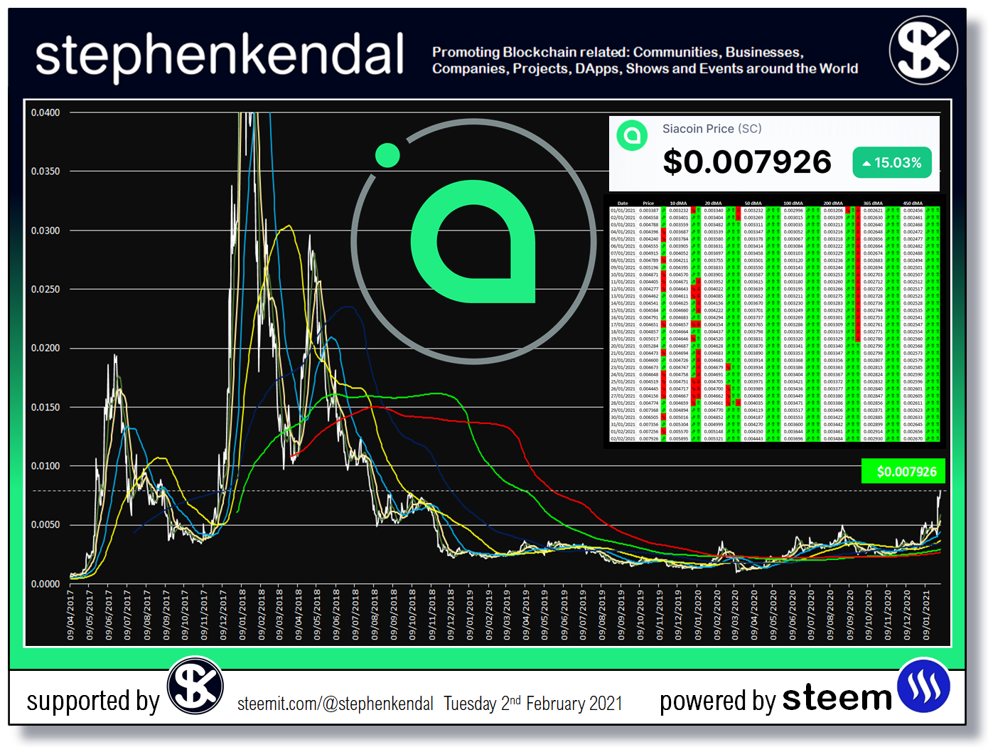 Steemit Steem Blog.jpg