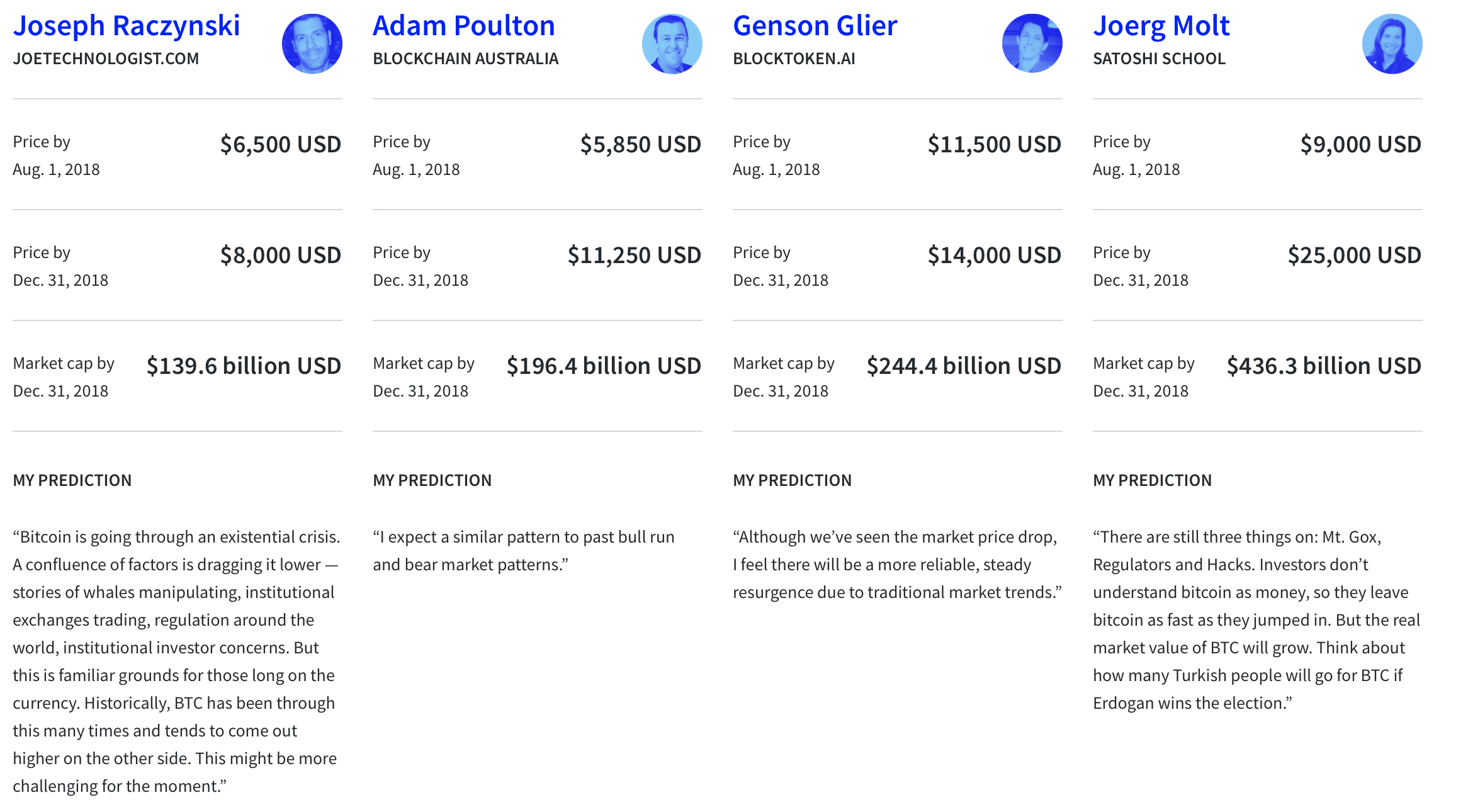 Screen Shot 2018-07-14 at 6.24.36 AM.png