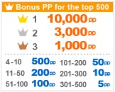 tim_leaderboard.jpg