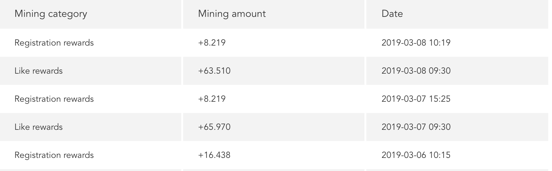 Screen Shot 2019-03-08 at 10.20.02 AM.png