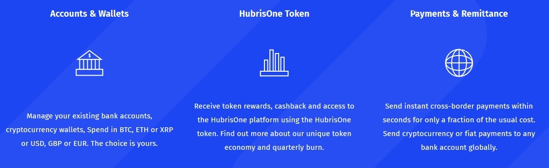 Hubrison features.jpg