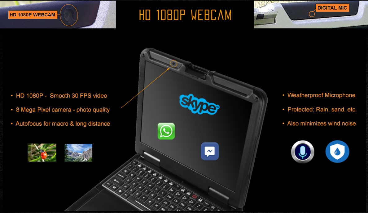 HD Webcam Features Toughbook CF-31.png