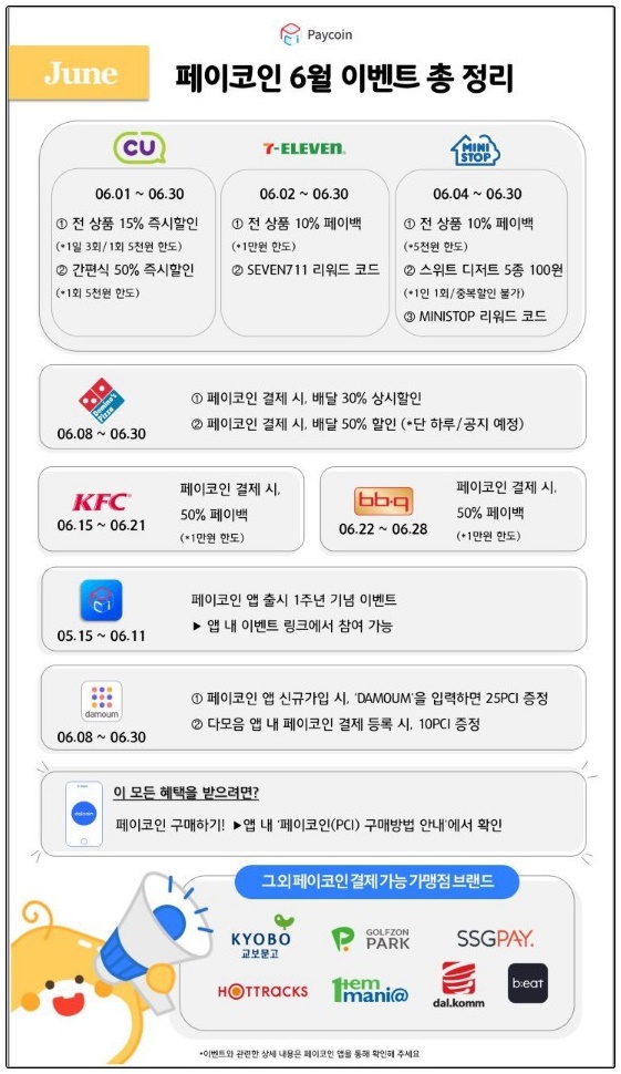 ÍŽ˜ì´ì½”ì¸ Pci 6ì›” Ì´ë²¤íŠ¸ Ì´ì •ë¦¬ Ì¶”ì²œì¸ 1ì£¼ë…„ Ì´ë²¤íŠ¸ Í•˜ê³  Ìžˆì–´ìš” Steemcoinpan