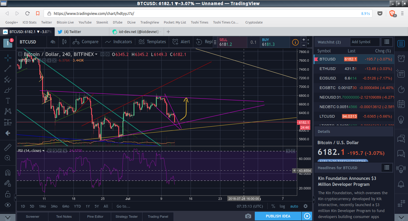 BTC-update2.png