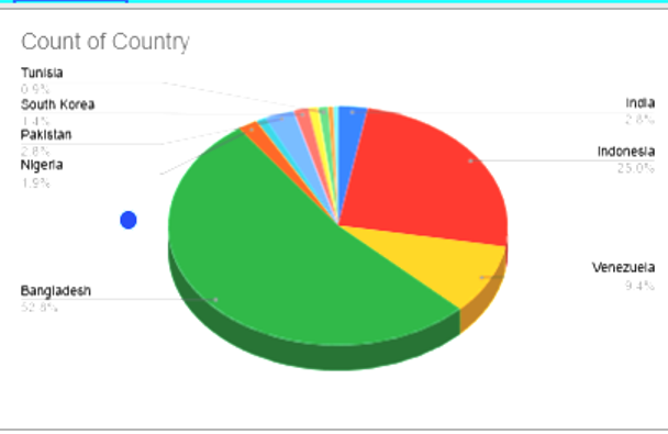 Screenshot (3526).png