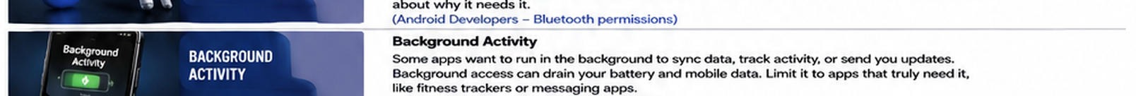 08_Background_Activity.png