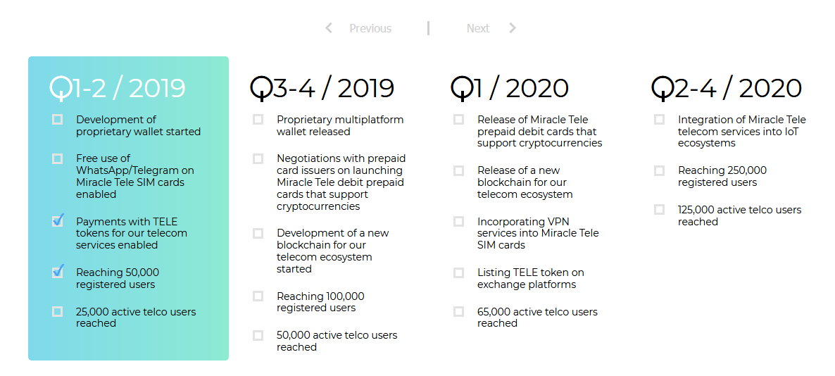 2019-04-17 12_29_01-Bringing magic to the telecom industry.png
