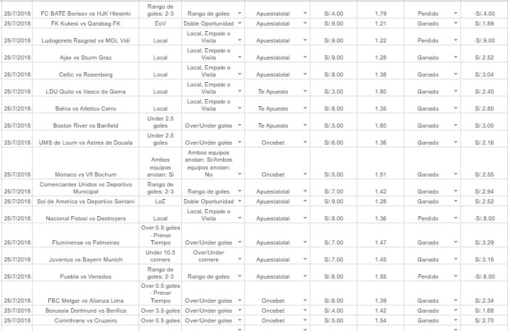 resultados diario de apuestas 25 de julio.jpg