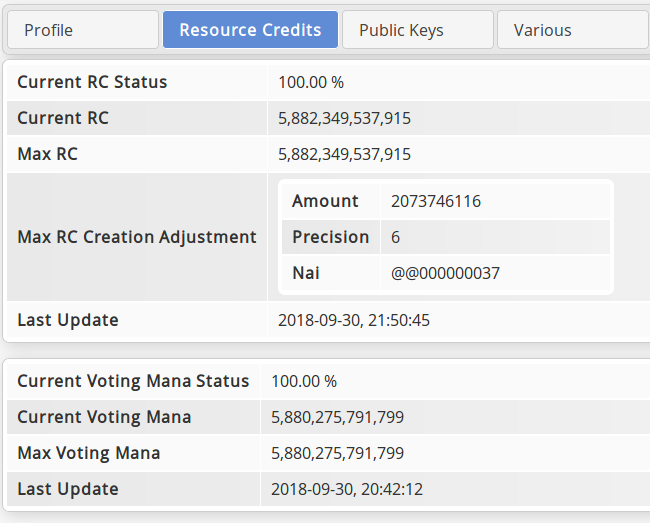 steemworld-resource-credits-tab.png