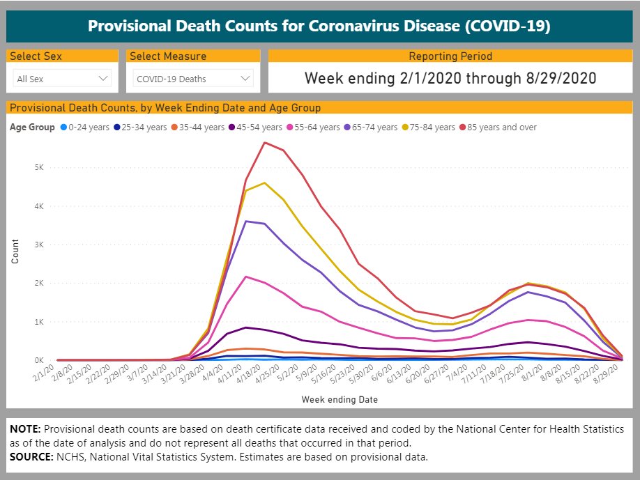 cdc.jpg