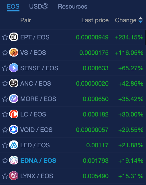 sep17eos.png