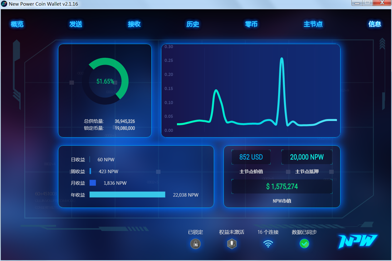 从NPW说起，聊低调做事还是高调忽悠