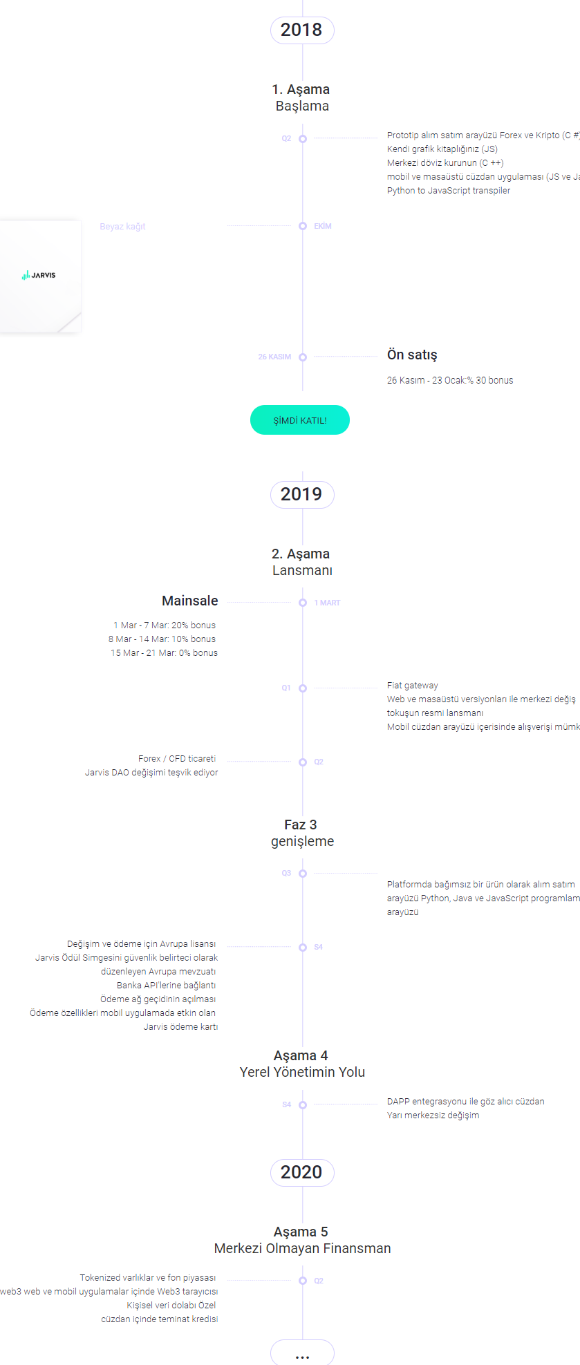 FireShot Capture 596 - Jarvis Borsası - https___www.jarvis.exchange_#whitepaper.png
