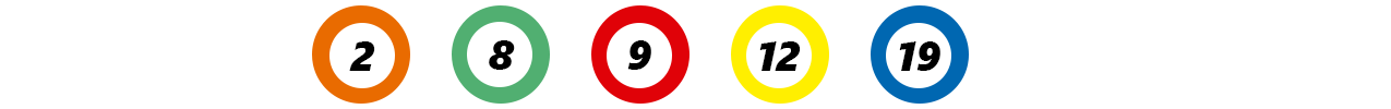 BallResultsWK15.png