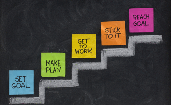 SelfMotivation.png