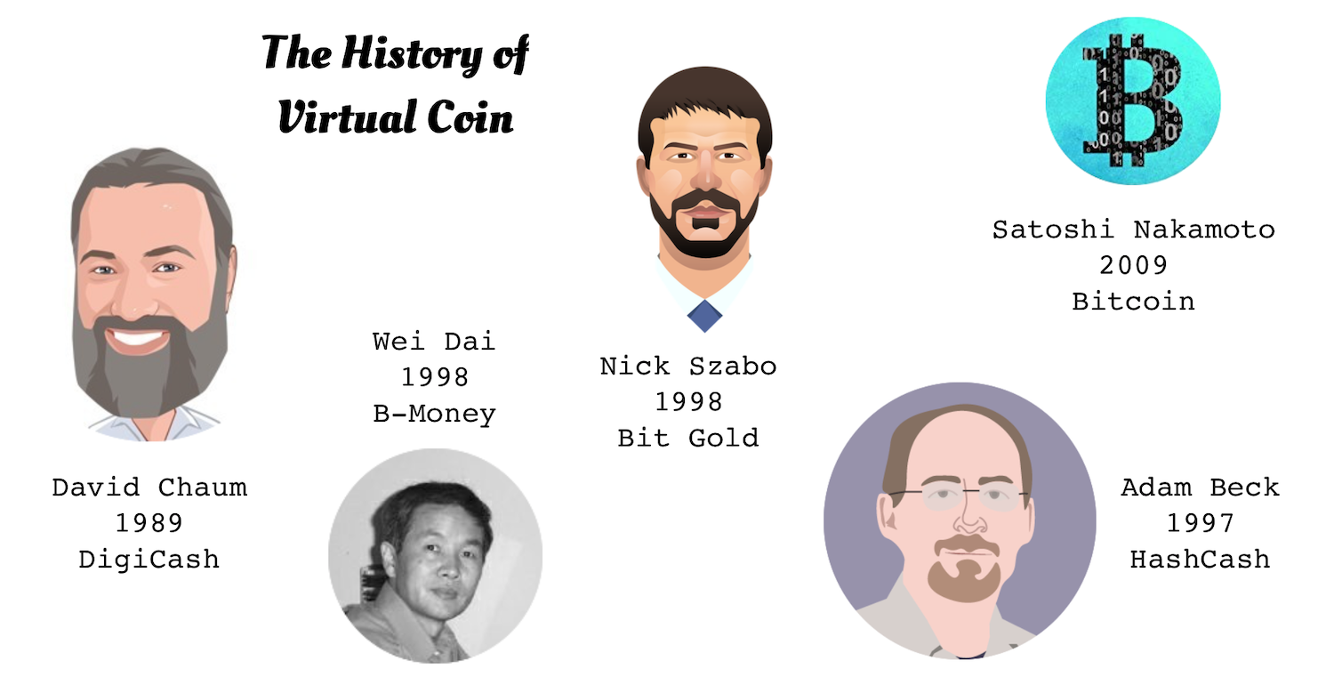 Screen Shot 2018-12-04 at 12.08.37 AM .png