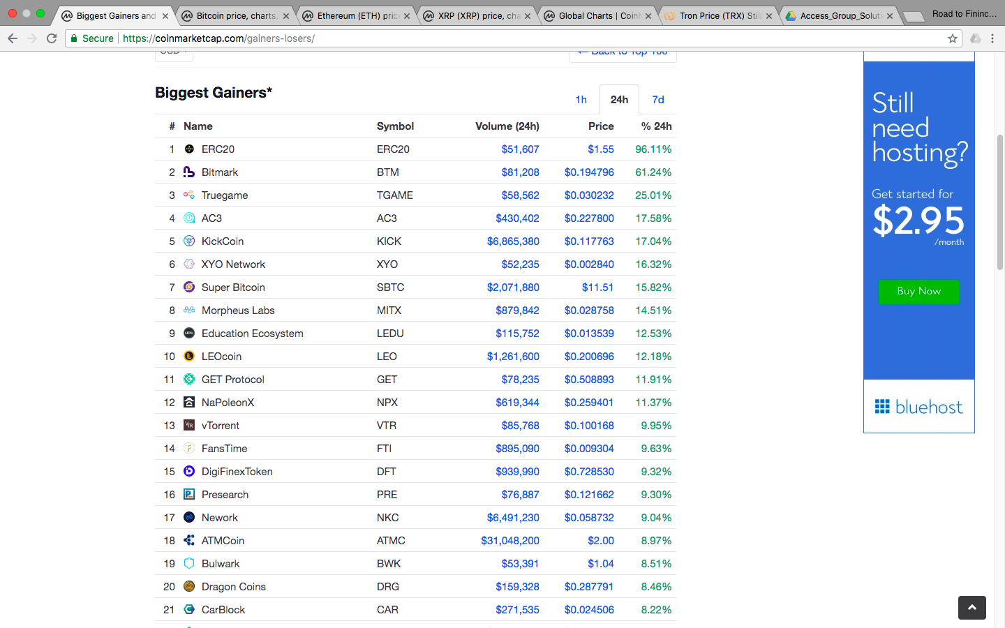 Biggest gainer.png