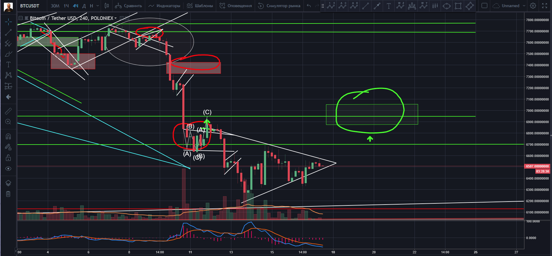#cryptomax-https.www.youtube.comchannelUCn1SIM9lk0V7kfv4EPg240A.png