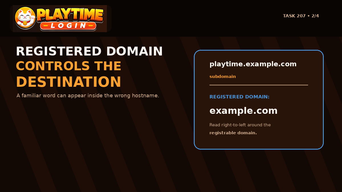 Task_207_Banner_2_Registered_Domain_Controls_Destination.png