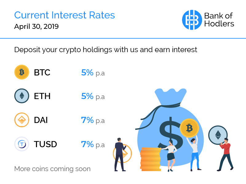 BoH interest rates.png