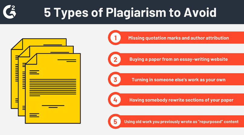 5 types of plagiarism graphic-1.png