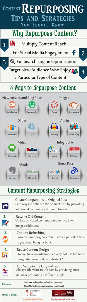 contentrepurpose.jpg