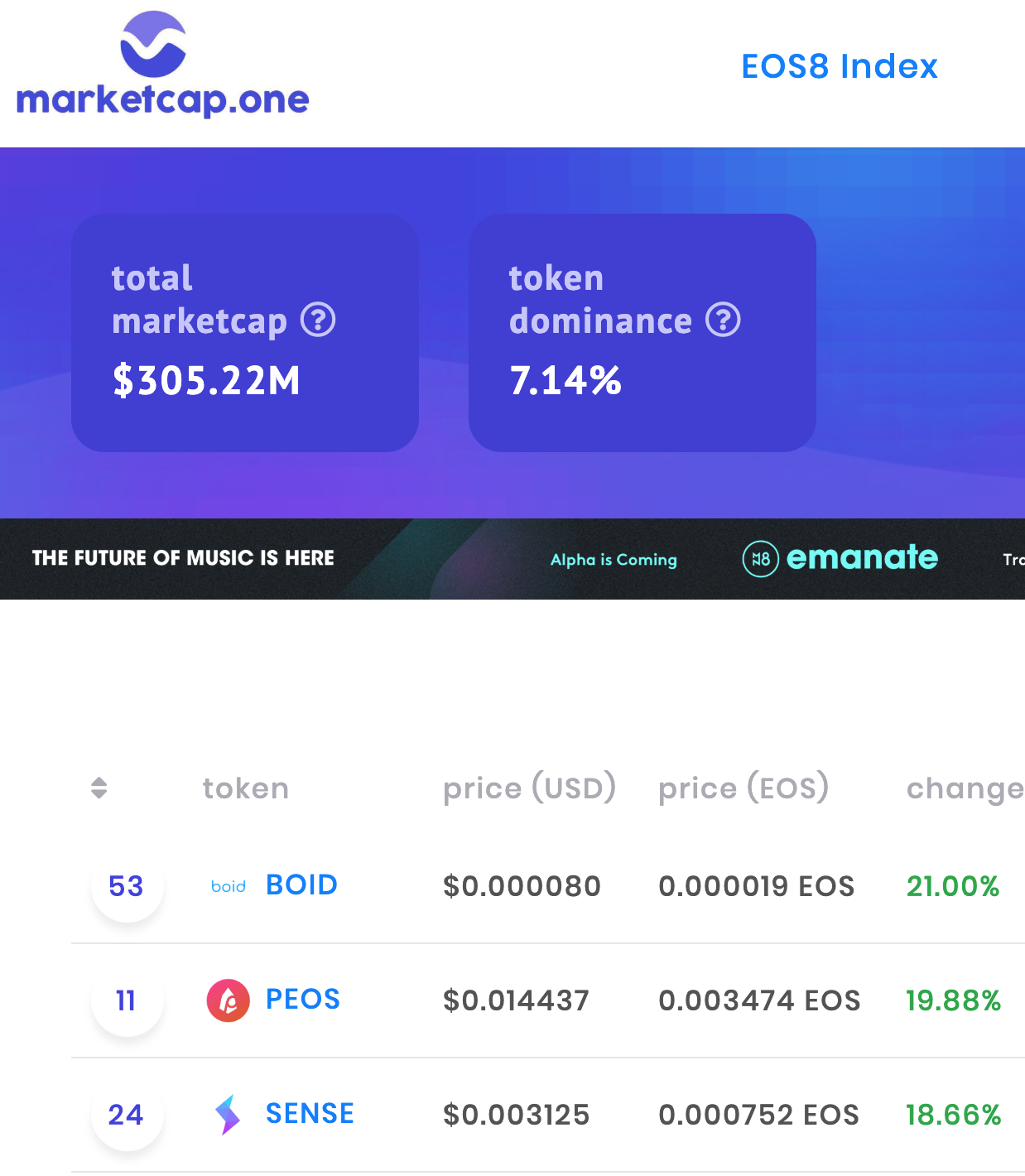 Sep18marketcap.one.png