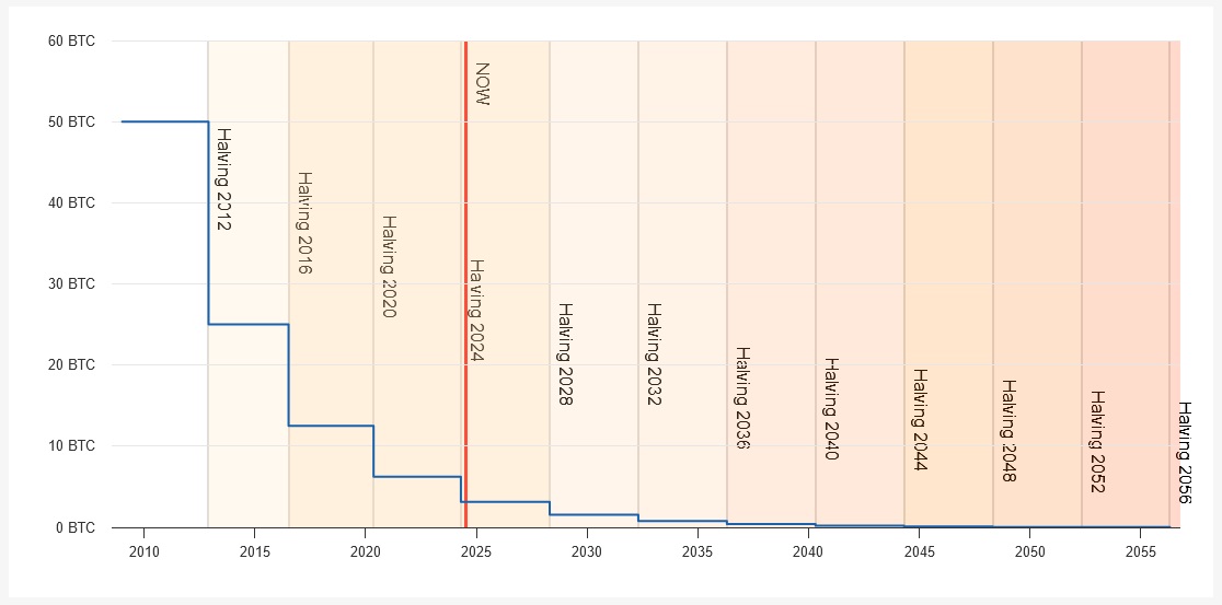 bitcoin-buying-dip-3.jpg