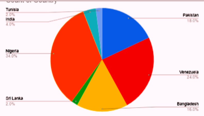 Screenshot (3343).png