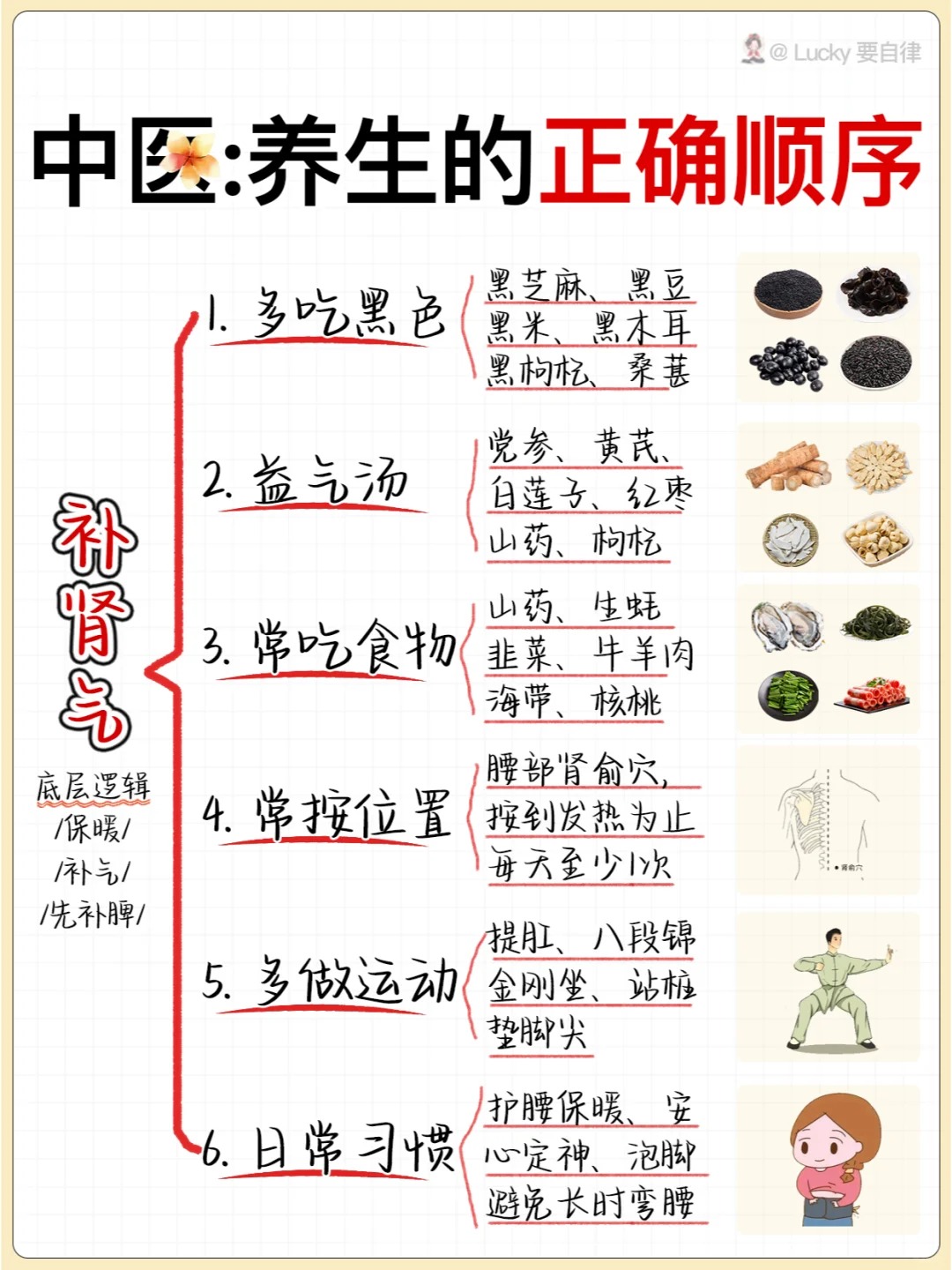 吐血整理🔥️建议收藏!正确的养生顺序_6_Lucky要自律_来自小红书网页版.jpg