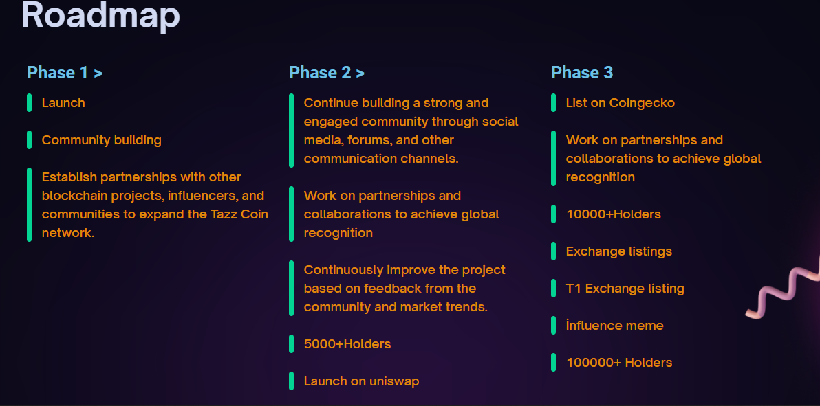 roadmap.png