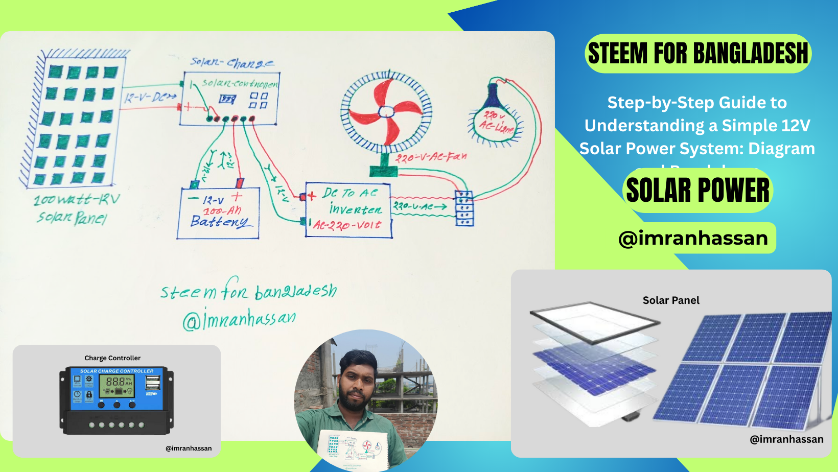Mentor @imranhassan (12).png
