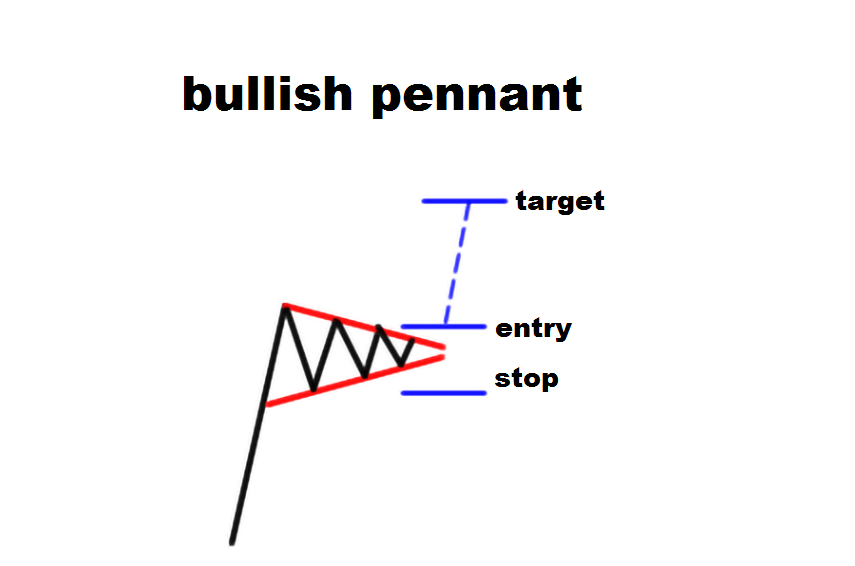 trade.png