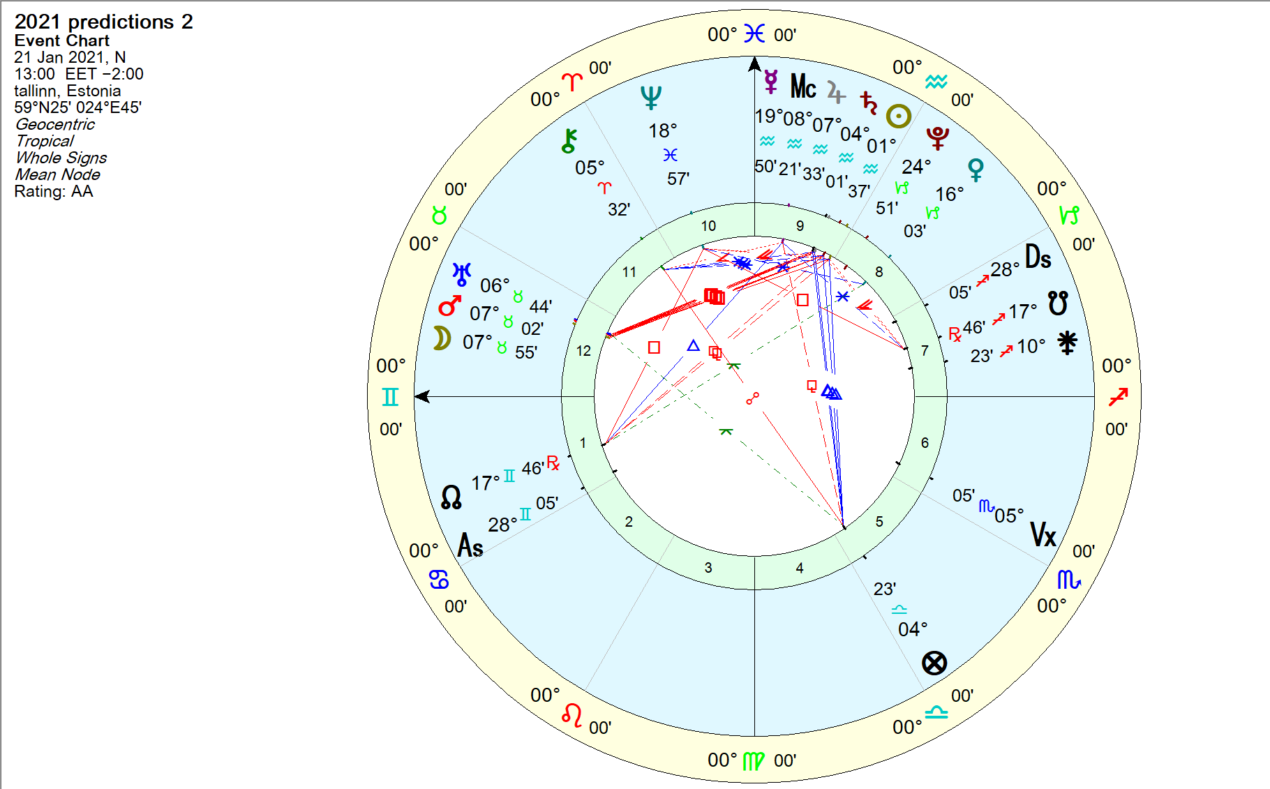 jan_2021_venus_invisible.png