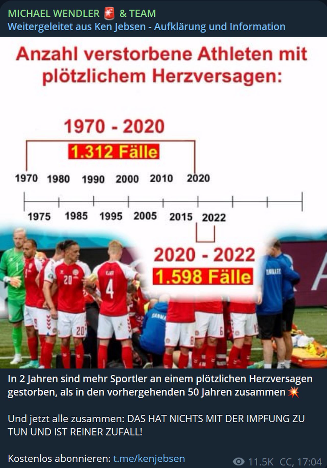 In 2 Jahren sind mehr Sportler an einem plötzlichen Herzversagen gestorben, als in den vorhergehenden 50 Jahren zusammen.jpg