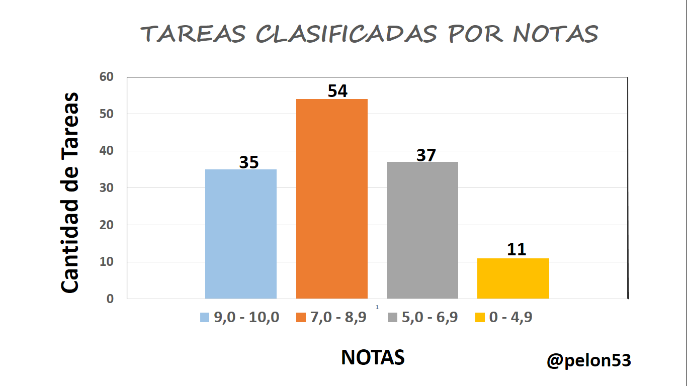 Captura de pantalla (1200).png