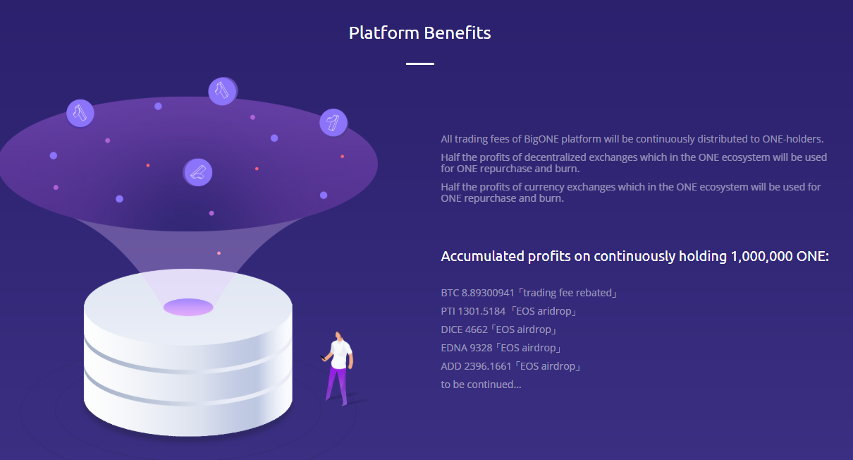 코린이 탈출 공부해버리기 #2] ONE코인에 대해 알아보자 — Steemit