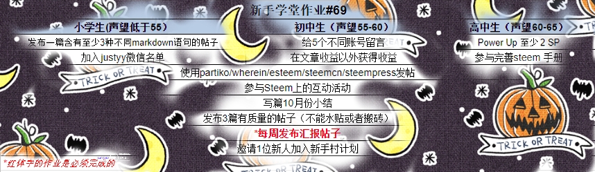 annepink📝 新手学堂作业#69作业汇报