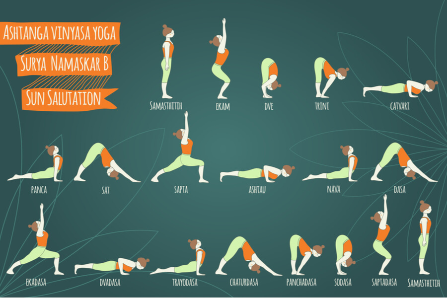 Ashtanga Yoga.jpg