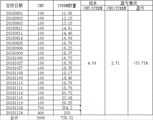 QQ浏览器截图20181124175343.png