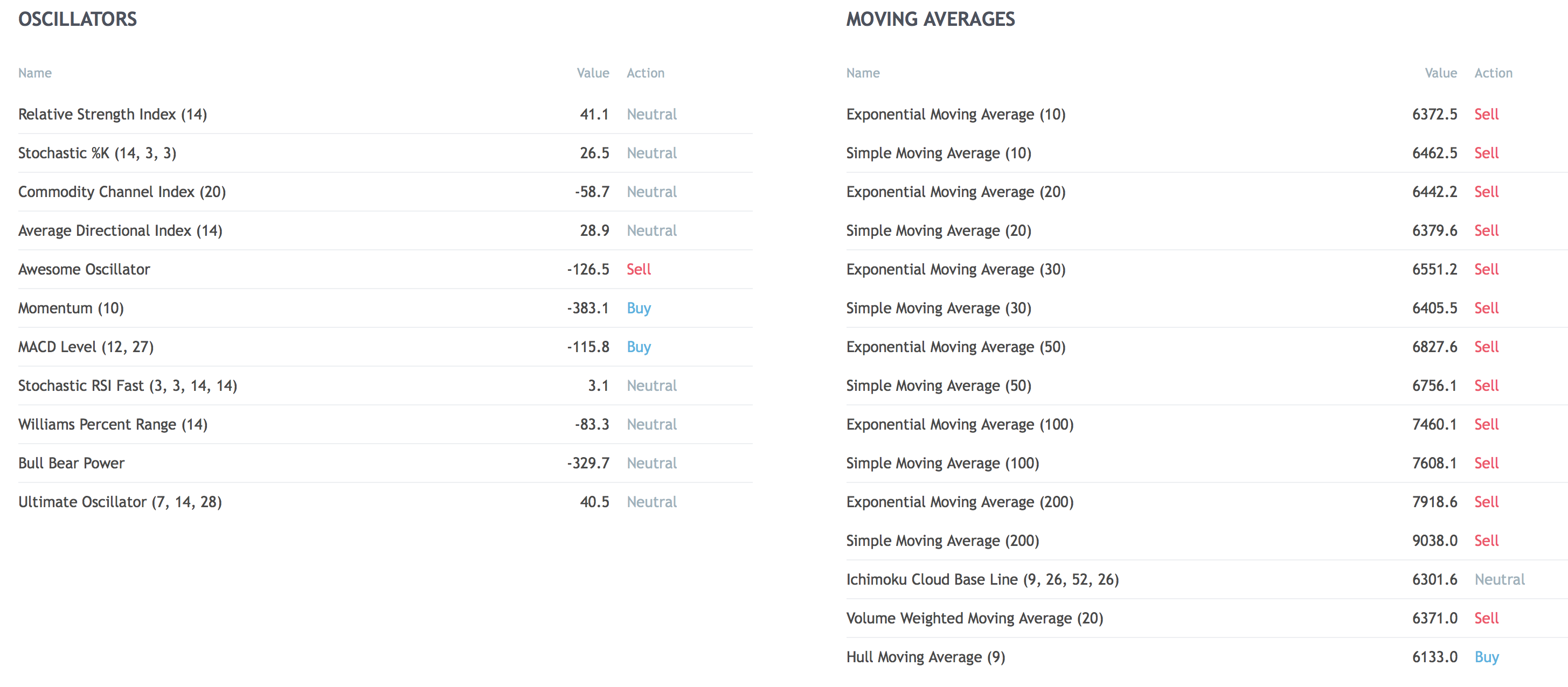 Screen Shot 2018-07-14 at 6.22.59 AM.png