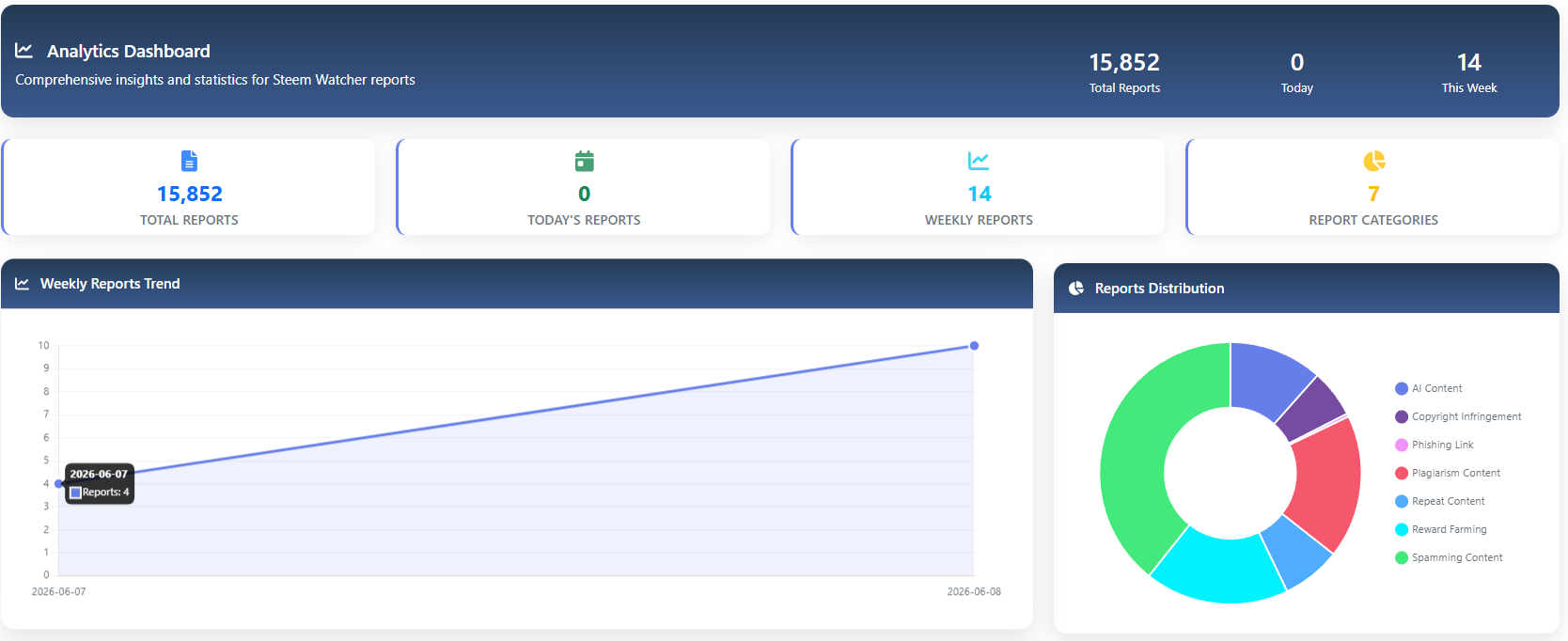 Screenshot 2026-06-14 014703.png